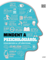 Mindent a pszichológiáról - Izgalmasan és látványosan -  (Könyv)