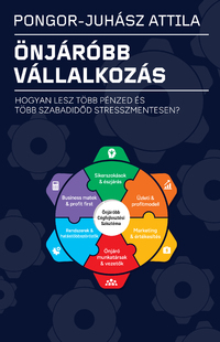 Pongor-Juhász Attila: Önjáróbb vállalkozás - Hogyan lesz több pénzed és  több szabadidőd stresszmentesen? -  (Könyv)