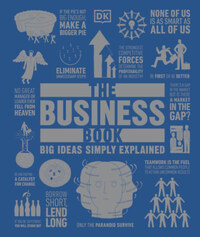 Dk: The Business Book - Big Ideas Simply Explained -  (Könyv)