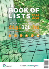 Book of Lists 2024/2025 -  (Könyv)